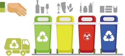 鄭州擬出臺新規約束垃圾分類投放，違者或將罰款，推動城市生活垃圾經營服務升級