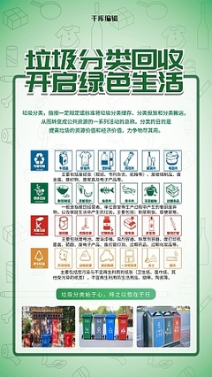 城市生活垃圾經營理念模板 數字化賦能綠色城市新篇章