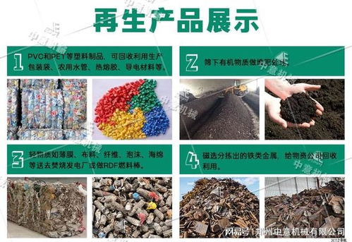 浙江時處理100方生活垃圾分類設備引領城市生活垃圾處置與服務新變革